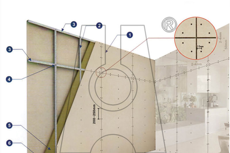 九德硅酸盐防火板安装示意图